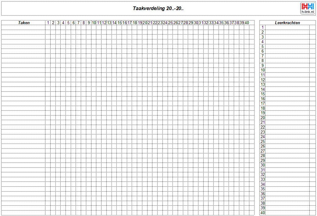 taakverdeling