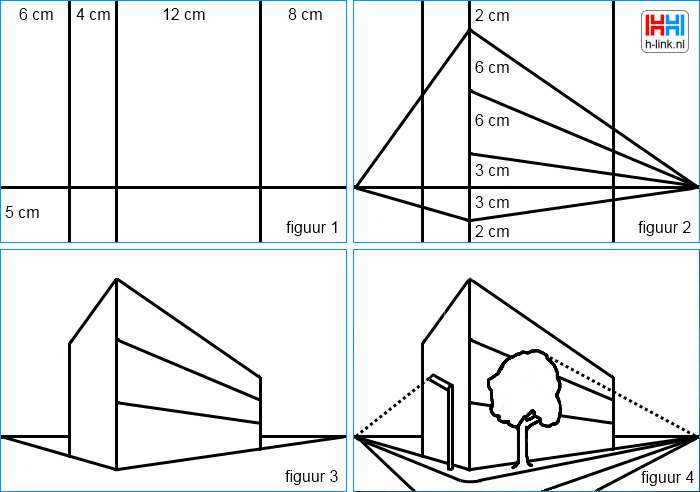 flat perspectief instructie